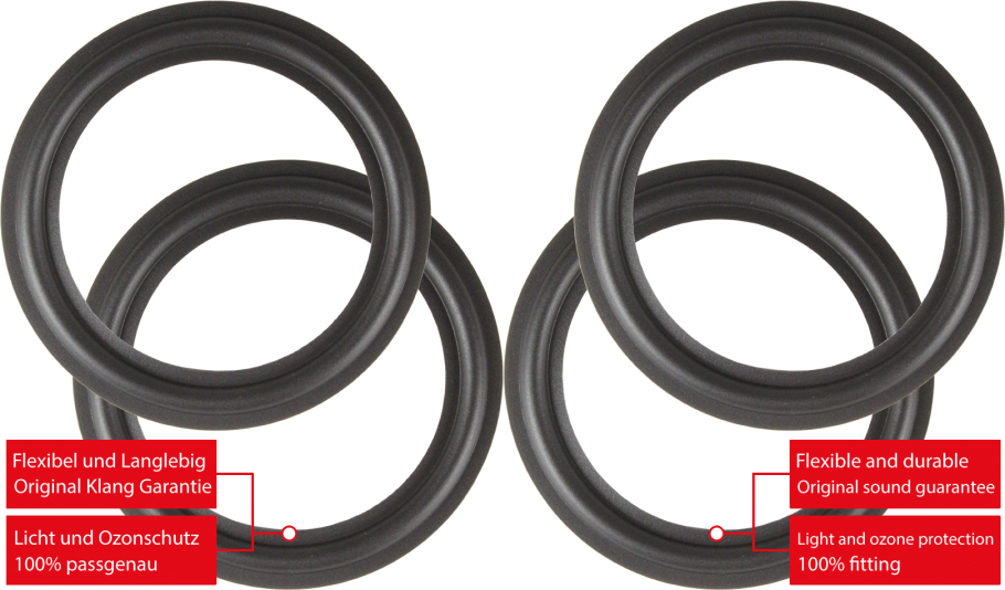 Bang & Olufsen BeoLab 6000 MCMXCII Speaker Surround Re-Foam Repair Kit - 4 Pieces Surrounds